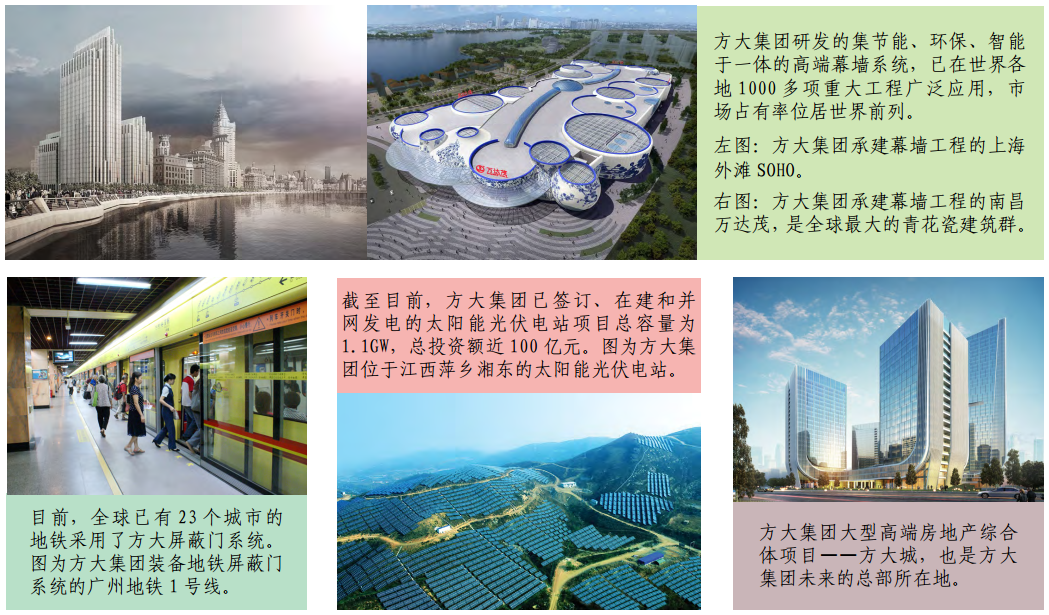 热烈庆祝2007so太阳集团股份有限公司股票上市二十一周年