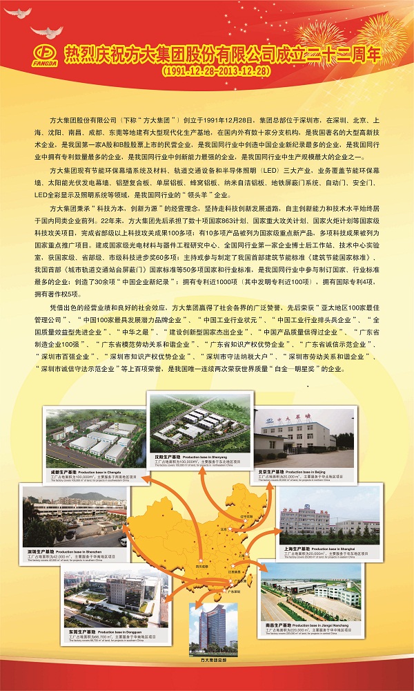 热烈庆祝2007so太阳集团股份有限公司成立22周年